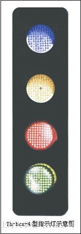ABC-hcx-100(xin)늉̖(ho)ָʾSֱN(xio)